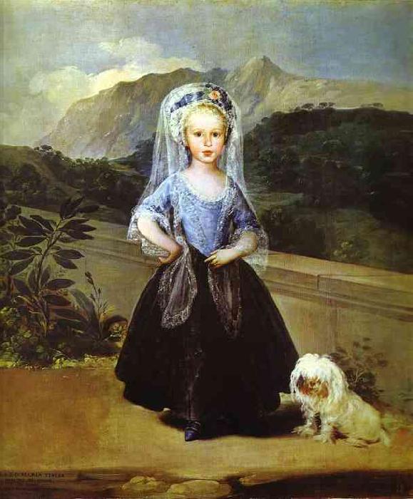 Francisco Jose de Goya Maria Teresa de Borbn y Vallabriga oil painting image